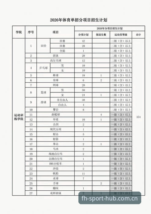 2026fh体育专业数据查询操作教程：从入门到精通的完整指南