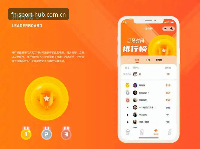 FH体育平台完整使用指南：从注册安装到2026新版功能详解